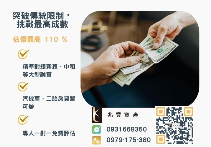彰化信貸代辦公司提供哪些服務推薦-兆豐資產專業媒合，針對彰化銀行退件客戶提供企業、信用與房屋融資解方。