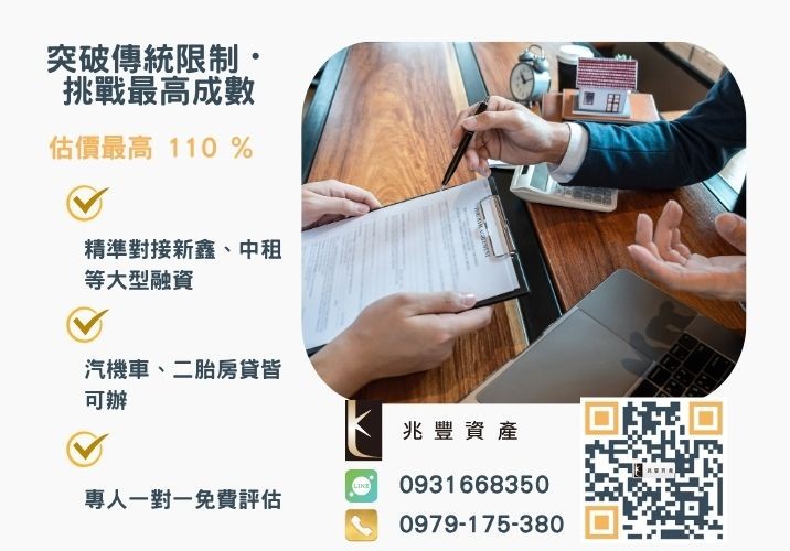 彰化企業融資額度成數大突破 彰化中小企業貸款成數最高-兆豐資產-不看單一信用評分,彰化房屋與車輛資產價值最大化。