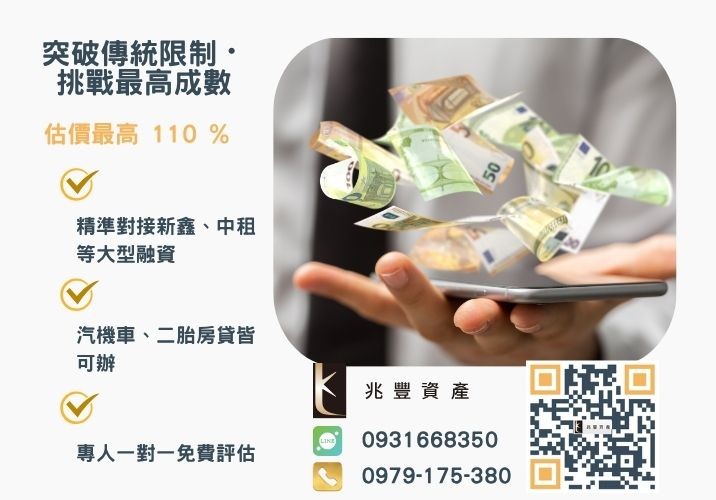 彰化企業融資額度成數大突破 彰化中小企業貸款成數最高-兆豐資產-不看單一信用評分,彰化房屋與車輛資產價值最大化。