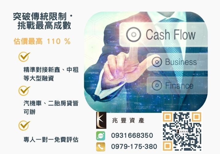 彰化企業融資額度成數大突破 彰化中小企業貸款成數最高-兆豐資產-不看單一信用評分,彰化房屋與車輛資產價值最大化。