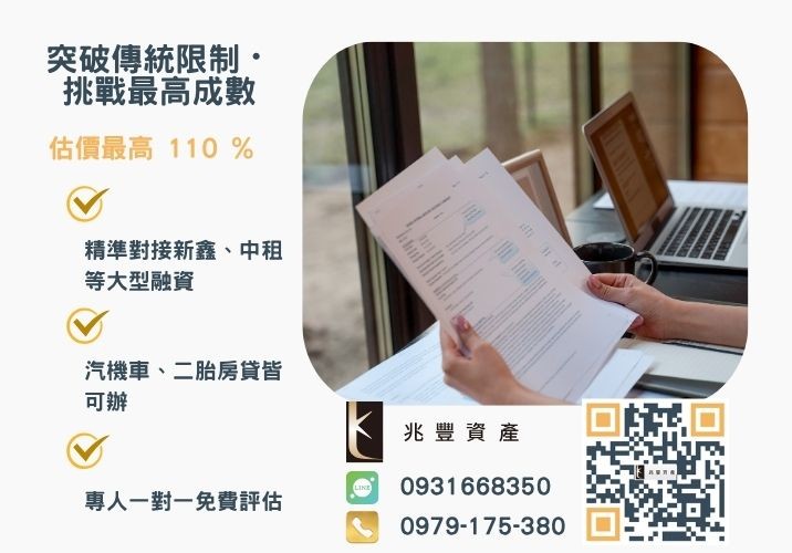 彰化企業融資額度成數大突破 彰化中小企業貸款成數最高-兆豐資產-不看單一信用評分,彰化房屋與車輛資產價值最大化。