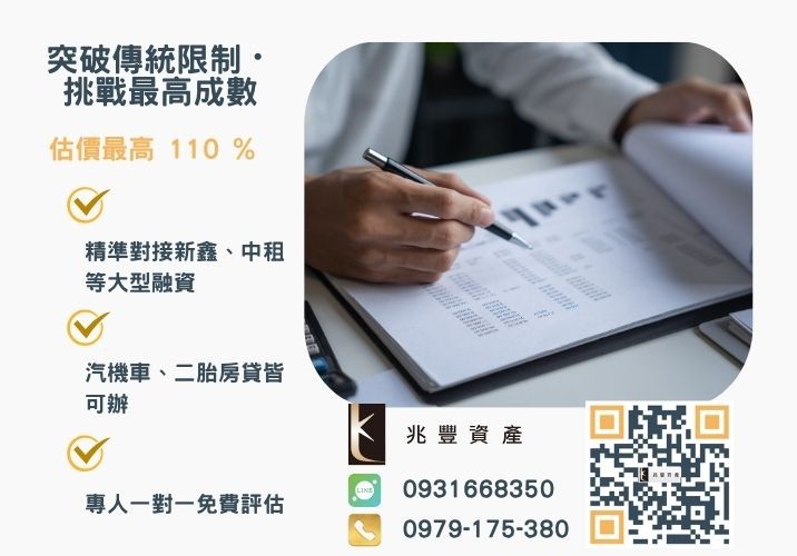 彰化企業融資額度成數大突破 彰化中小企業貸款成數最高-兆豐資產-不看單一信用評分,彰化房屋與車輛資產價值最大化。