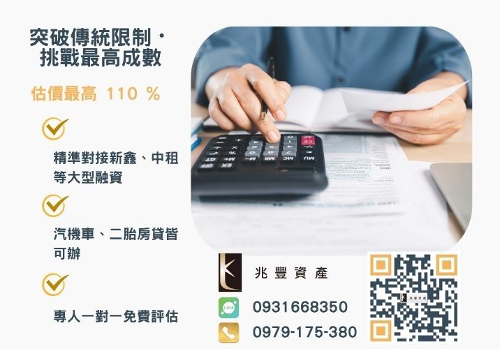 彰化企業融資額度成數大突破 彰化中小企業貸款成數最高-兆豐資產-不看單一信用評分,彰化房屋與車輛資產價值最大化。