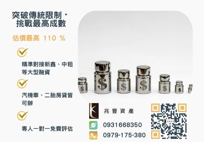 彰化企業融資額度成數大突破 彰化中小企業貸款成數最高-兆豐資產-不看單一信用評分,彰化房屋與車輛資產價值最大化。