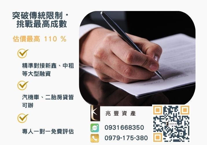 彰化中小企業貸款成數最高-兆豐資產-不看單一信用評分，彰化房屋與車輛資產價值最大化。