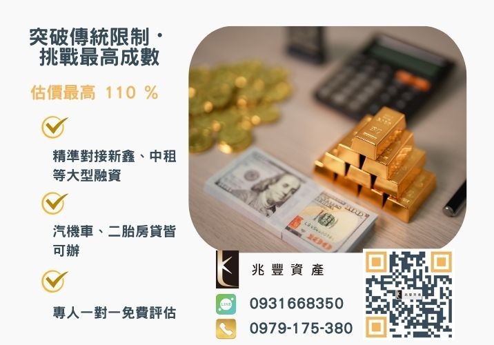 彰化企業融資額度成數大突破 彰化中小企業貸款成數最高-兆豐資產-不看單一信用評分,彰化房屋與車輛資產價值最大化。