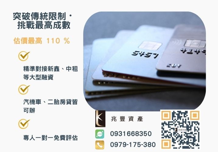 彰化中小企業貸款成數最高-兆豐資產-不看單一信用評分，彰化房屋與車輛資產價值最大化。