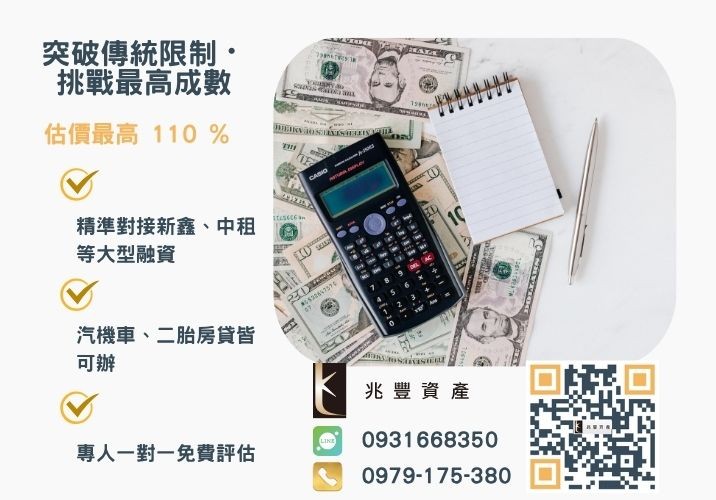 彰化企業融資額度成數大突破 彰化中小企業貸款成數最高-兆豐資產-不看單一信用評分,彰化房屋與車輛資產價值最大化。