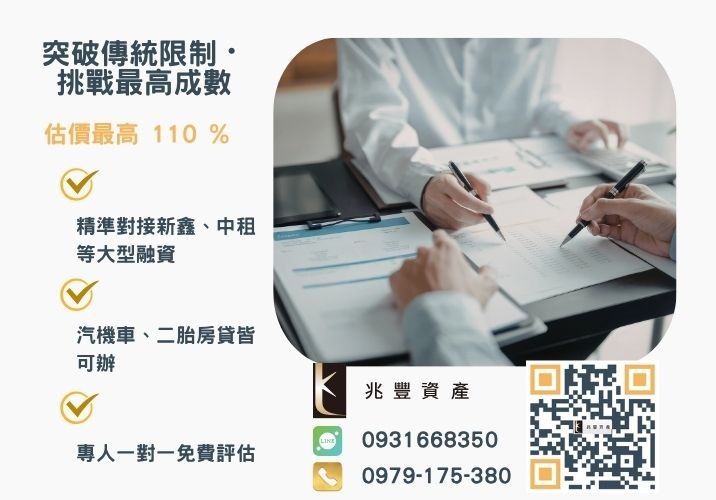 彰化中小企業貸款成數最高-兆豐資產-不看單一信用評分，彰化房屋與車輛資產價值最大化。