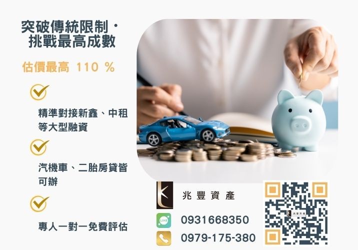 彰化中小企業貸款成數最高-兆豐資產-不看單一信用評分，彰化房屋與車輛資產價值最大化。