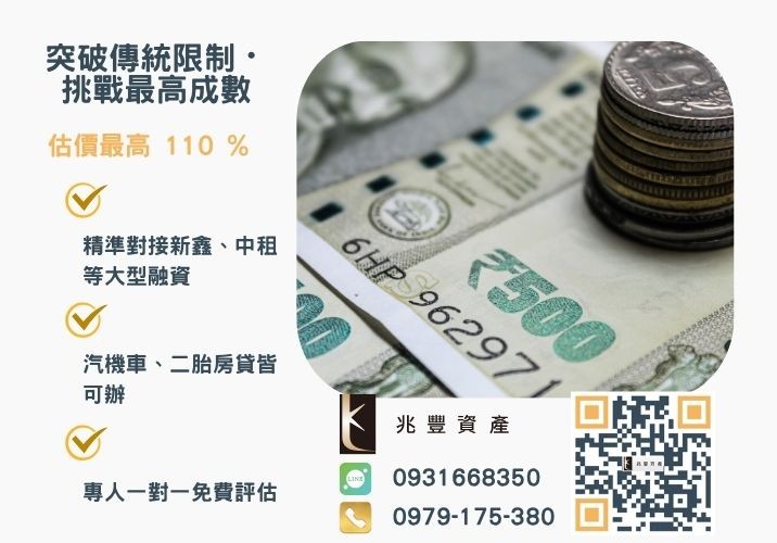 彰化企業融資額度成數大突破 彰化中小企業貸款成數最高-兆豐資產-不看單一信用評分,彰化房屋與車輛資產價值最大化。