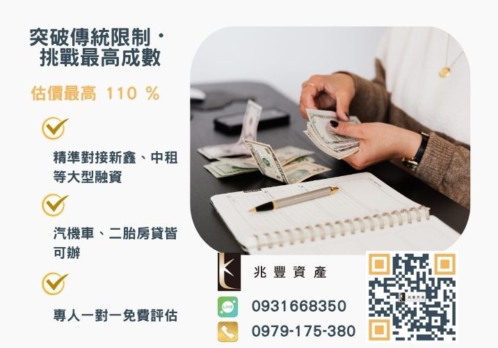 彰化企業融資額度成數大突破 彰化中小企業貸款成數最高-兆豐資產-不看單一信用評分,彰化房屋與車輛資產價值最大化。