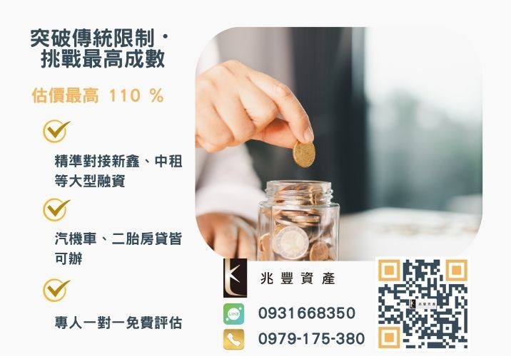 彰化中小企業貸款成數最高-兆豐資產-不看單一信用評分，彰化房屋與車輛資產價值最大化。