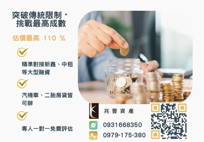 彰化中小企業貸款成數最高-兆豐資產-不看單一信用評分，彰化房屋與車輛資產價值最大化。