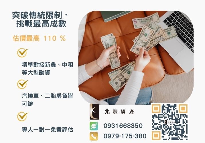 彰化中小企業貸款成數最高-兆豐資產-不看單一信用評分，彰化房屋與車輛資產價值最大化。