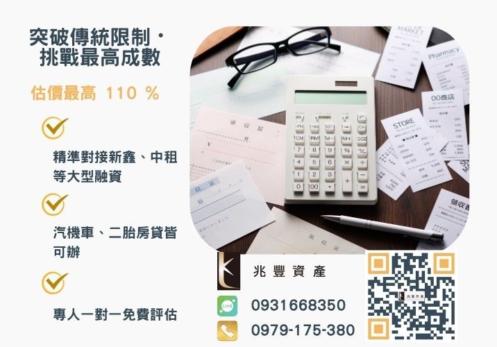 彰化中小企業貸款成數最高-兆豐資產-不看單一信用評分，彰化房屋與車輛資產價值最大化。