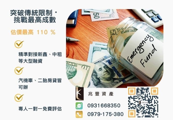 彰化企業融資額度成數大突破 彰化中小企業貸款成數最高-兆豐資產-不看單一信用評分,彰化房屋與車輛資產價值最大化。