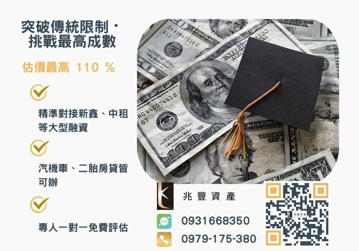 彰化中小企業貸款成數最高-兆豐資產-不看單一信用評分，彰化房屋與車輛資產價值最大化。