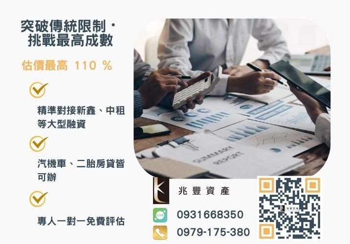 彰化企業融資額度成數大突破 彰化中小企業貸款成數最高-兆豐資產-不看單一信用評分,彰化房屋與車輛資產價值最大化。