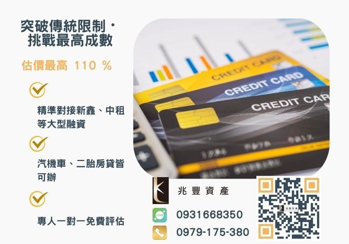 彰化企業融資額度成數大突破 彰化中小企業貸款成數最高-兆豐資產-不看單一信用評分,彰化房屋與車輛資產價值最大化。