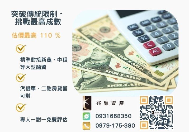 彰化企業融資額度成數大突破 彰化中小企業貸款成數最高-兆豐資產-不看單一信用評分,彰化房屋與車輛資產價值最大化。