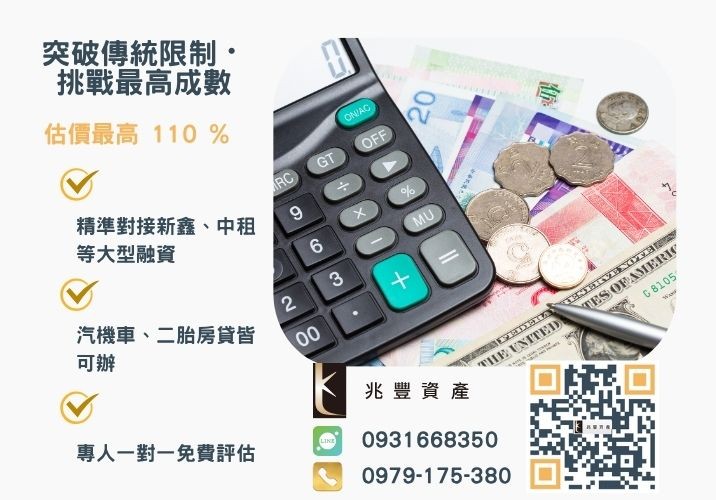 彰化企業融資額度成數大突破 彰化中小企業貸款成數最高-兆豐資產-不看單一信用評分,彰化房屋與車輛資產價值最大化。
