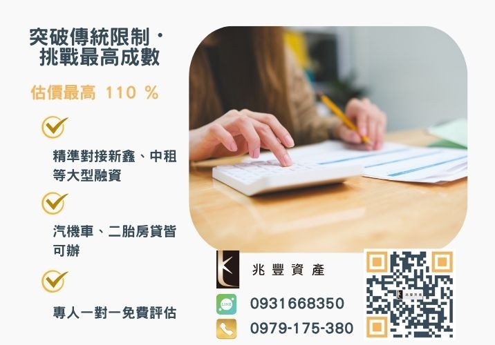 彰化中小企業貸款成數最高-兆豐資產-不看單一信用評分，彰化房屋與車輛資產價值最大化。