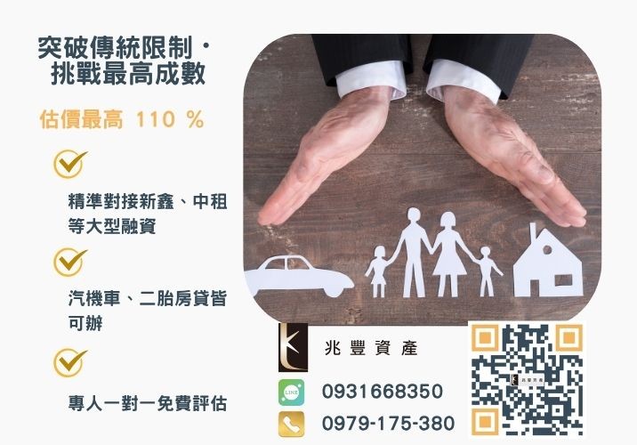 彰化企業融資額度成數大突破 彰化中小企業貸款成數最高-兆豐資產-不看單一信用評分,彰化房屋與車輛資產價值最大化。