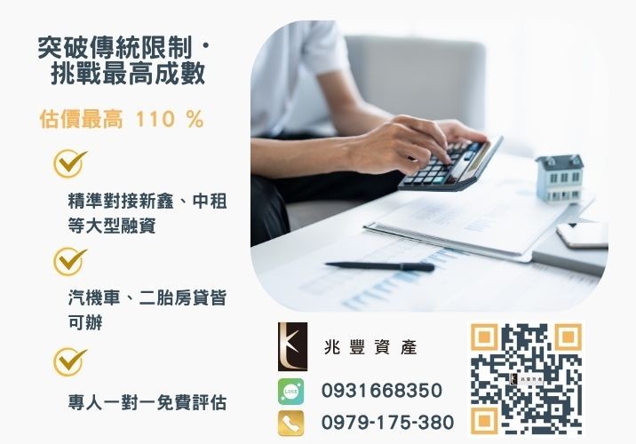 彰化企業融資額度成數大突破 彰化中小企業貸款成數最高-兆豐資產-不看單一信用評分,彰化房屋與車輛資產價值最大化。