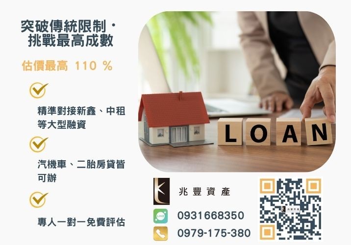 彰化企業融資額度成數大突破 彰化中小企業貸款成數最高-兆豐資產-不看單一信用評分,彰化房屋與車輛資產價值最大化。