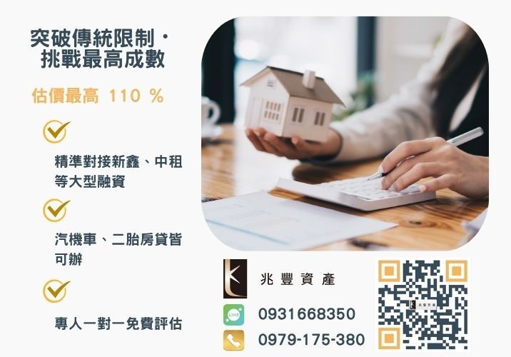 彰化企業融資額度成數大突破 彰化中小企業貸款成數最高-兆豐資產-不看單一信用評分,彰化房屋與車輛資產價值最大化。