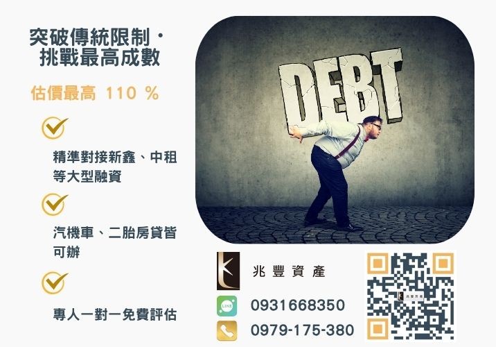 彰化企業融資額度成數大突破 彰化中小企業貸款成數最高-兆豐資產-不看單一信用評分,彰化房屋與車輛資產價值最大化。