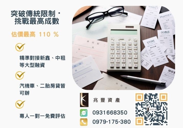 彰化企業融資額度成數大突破 彰化中小企業貸款成數最高-兆豐資產-不看單一信用評分,彰化房屋與車輛資產價值最大化。