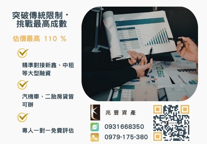 彰化企業融資額度成數大突破 彰化中小企業貸款成數最高-兆豐資產-不看單一信用評分,彰化房屋與車輛資產價值最大化。