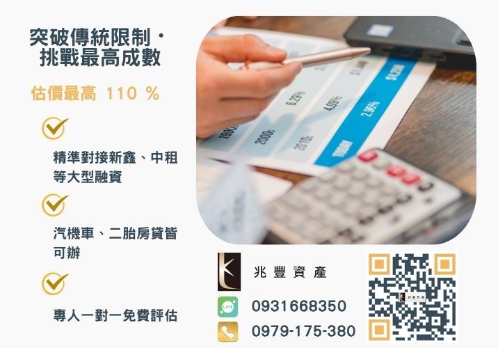 彰化中小企業貸款成數最高-兆豐資產-不看單一信用評分，彰化房屋與車輛資產價值最大化。