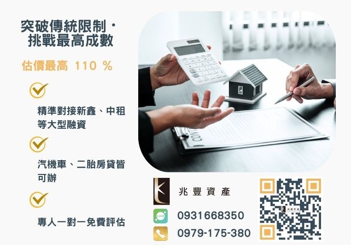 彰化企業融資額度成數大突破 彰化中小企業貸款成數最高-兆豐資產-不看單一信用評分,彰化房屋與車輛資產價值最大化。