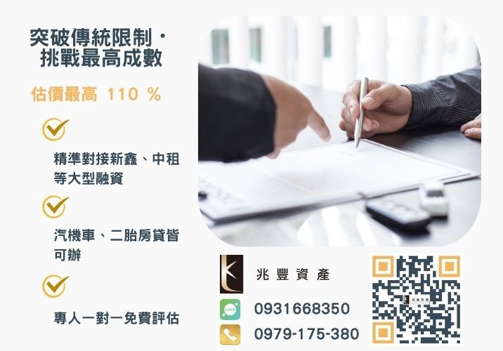 彰化企業融資額度成數大突破 彰化中小企業貸款成數最高-兆豐資產-不看單一信用評分,彰化房屋與車輛資產價值最大化。