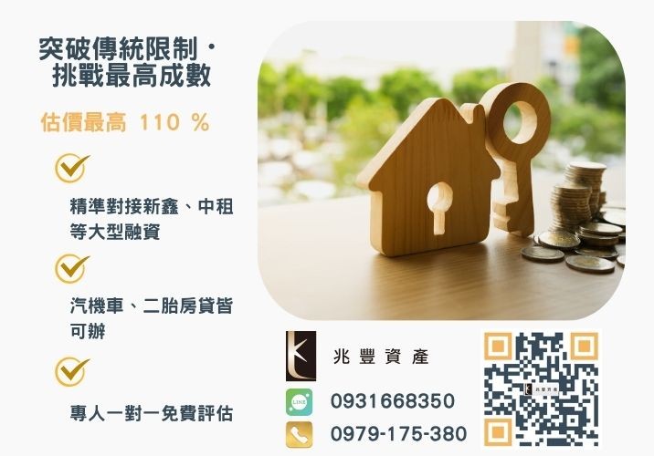 彰化企業融資額度成數大突破 彰化中小企業貸款成數最高-兆豐資產-不看單一信用評分,彰化房屋與車輛資產價值最大化。