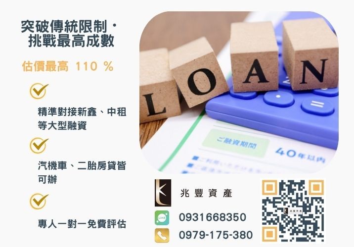 彰化企業融資額度成數大突破 彰化中小企業貸款成數最高-兆豐資產-不看單一信用評分,彰化房屋與車輛資產價值最大化。