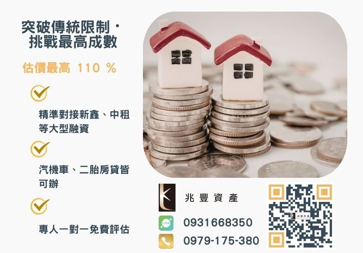 彰化企業融資額度成數大突破 彰化中小企業貸款成數最高-兆豐資產-不看單一信用評分,彰化房屋與車輛資產價值最大化。