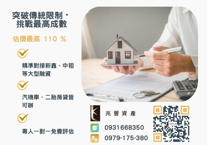 彰化企業融資額度成數大突破 彰化中小企業貸款成數最高-兆豐資產-不看單一信用評分,彰化房屋與車輛資產價值最大化。