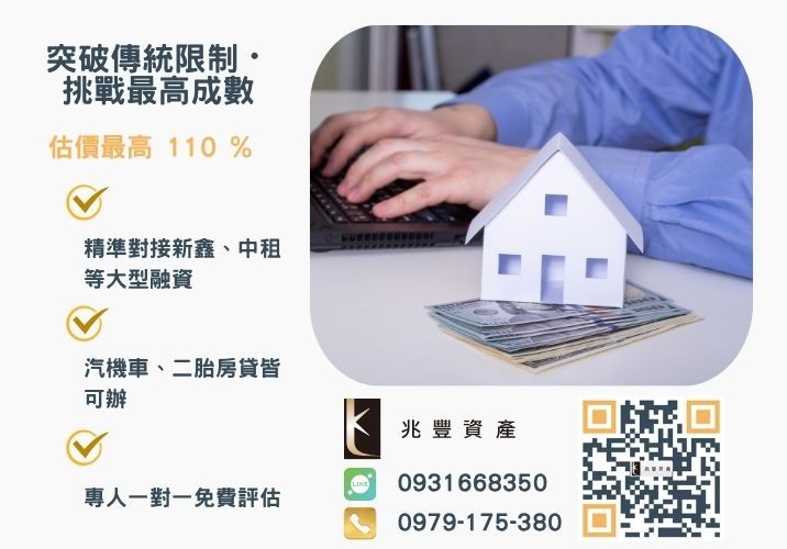 彰化中小企業貸款成數最高-兆豐資產-不看單一信用評分，彰化房屋與車輛資產價值最大化。