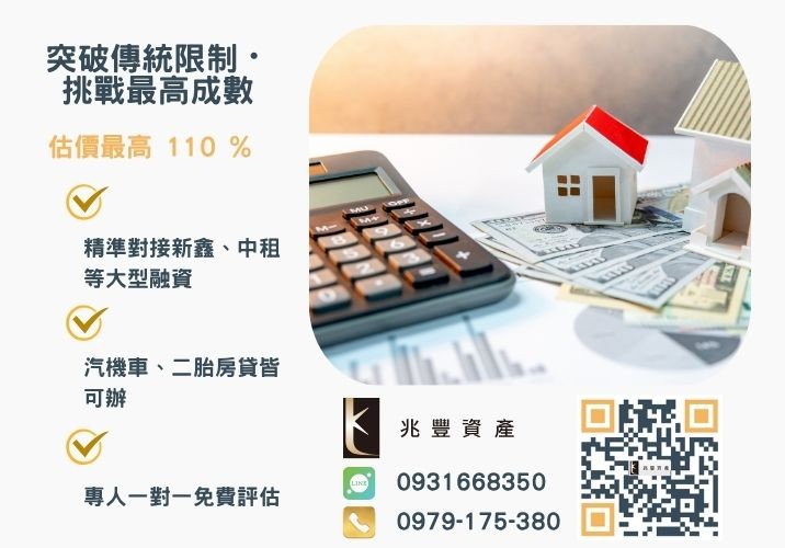 彰化企業融資額度成數大突破 彰化中小企業貸款成數最高-兆豐資產-不看單一信用評分,彰化房屋與車輛資產價值最大化。