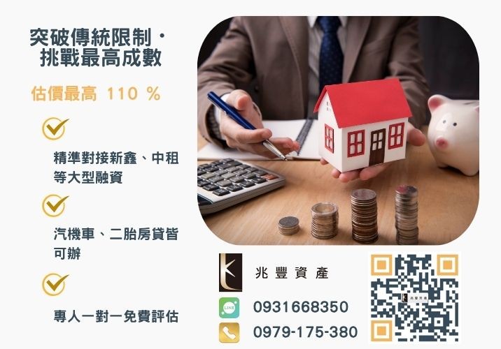 彰化中小企業貸款成數最高-兆豐資產-不看單一信用評分，彰化房屋與車輛資產價值最大化。