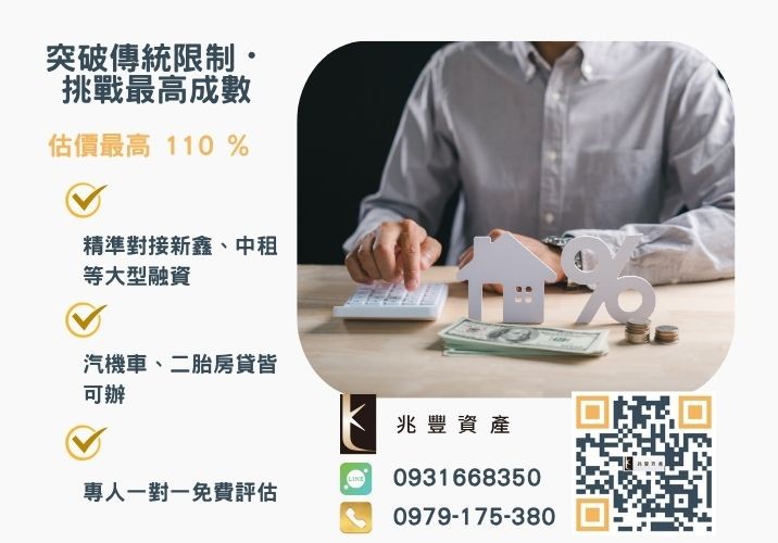 彰化中小企業貸款成數最高-兆豐資產-不看單一信用評分，彰化房屋與車輛資產價值最大化。