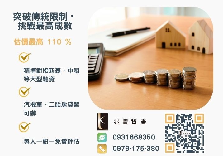 彰化企業融資額度成數大突破 彰化中小企業貸款成數最高-兆豐資產-不看單一信用評分,彰化房屋與車輛資產價值最大化。