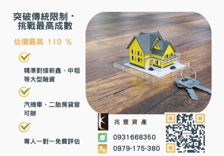 彰化企業融資額度成數大突破 彰化中小企業貸款成數最高-兆豐資產-不看單一信用評分,彰化房屋與車輛資產價值最大化。