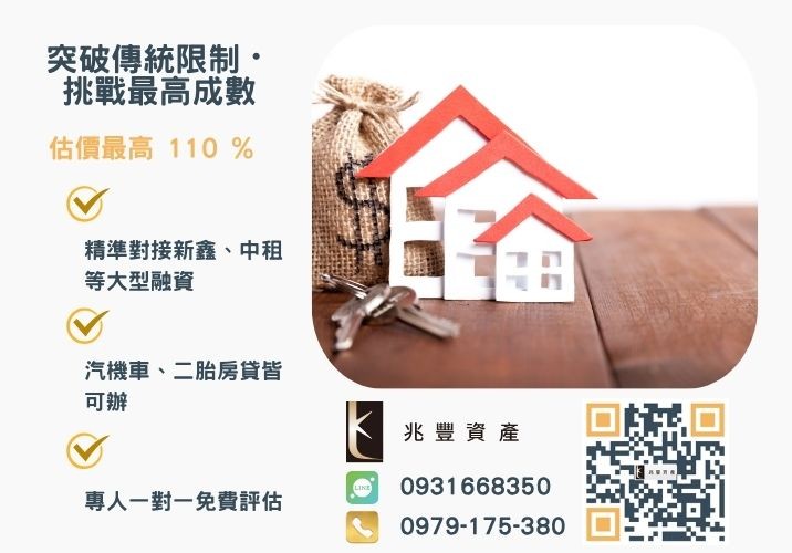 彰化企業融資額度成數大突破 彰化中小企業貸款成數最高-兆豐資產-不看單一信用評分,彰化房屋與車輛資產價值最大化。