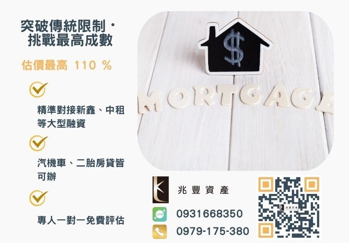 彰化中小企業貸款成數最高-兆豐資產-不看單一信用評分，彰化房屋與車輛資產價值最大化。