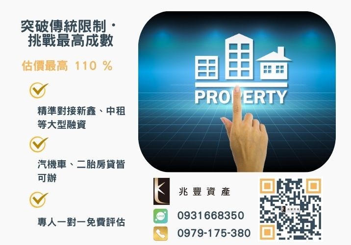 彰化中小企業貸款成數最高-兆豐資產-不看單一信用評分，彰化房屋與車輛資產價值最大化。